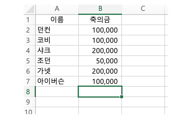 엑셀더하기함수2